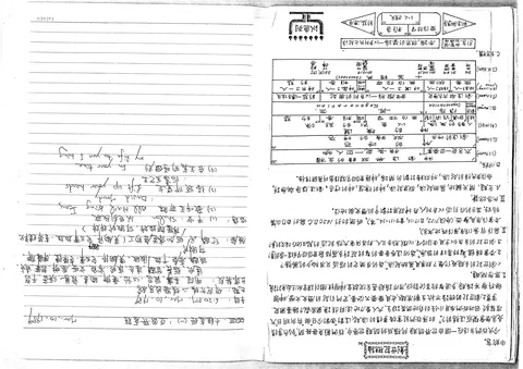 創世記概論與小組查經：亞當與夏娃